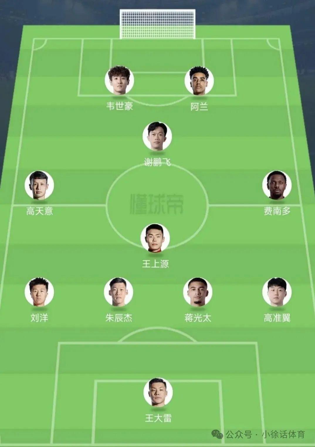 国足世预赛危险了?