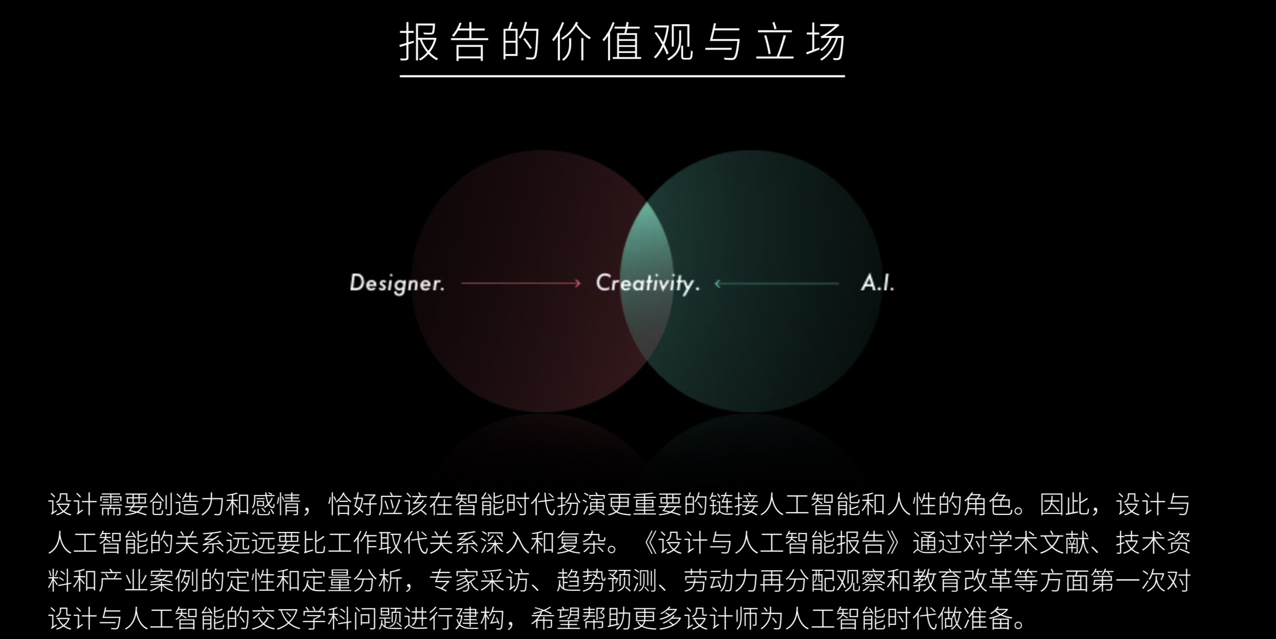 如何看待阿里Al鲁班对视觉设计业的冲击?
