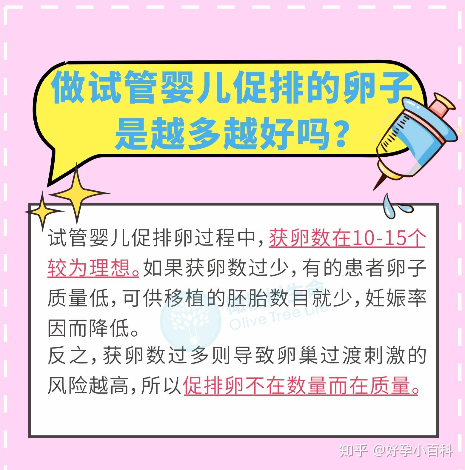 图解试管促排取卵真的越多越好