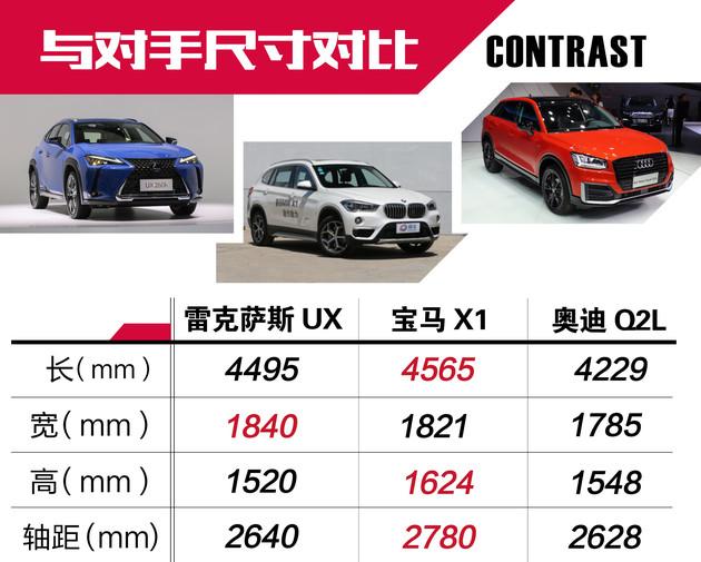 鱼和熊掌不可兼得抢先实拍雷克萨斯ux