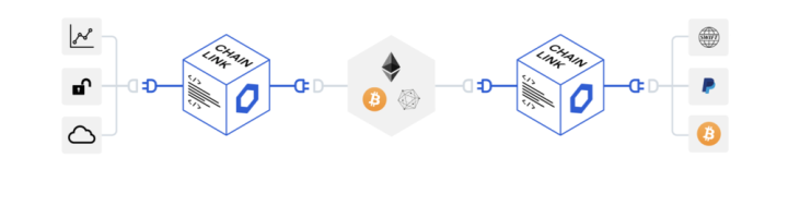 区块链世界的桥梁，深度剖析与imToken的对接,对接白蜡如何养护,imToken,imtoken,数字钱包,第1张