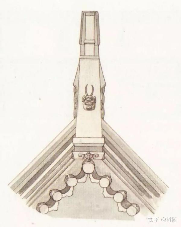 【中国建筑史知识干货-01】中国古代建筑屋顶细则 - 知乎