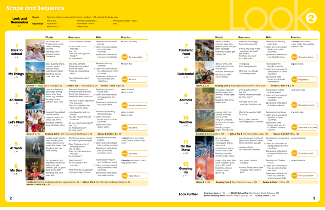 国家地理出品：稀缺教材 Look！7个级别全套！ - 知乎