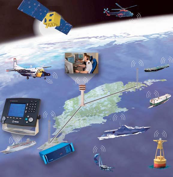 船舶定位ais数据源是从哪来的