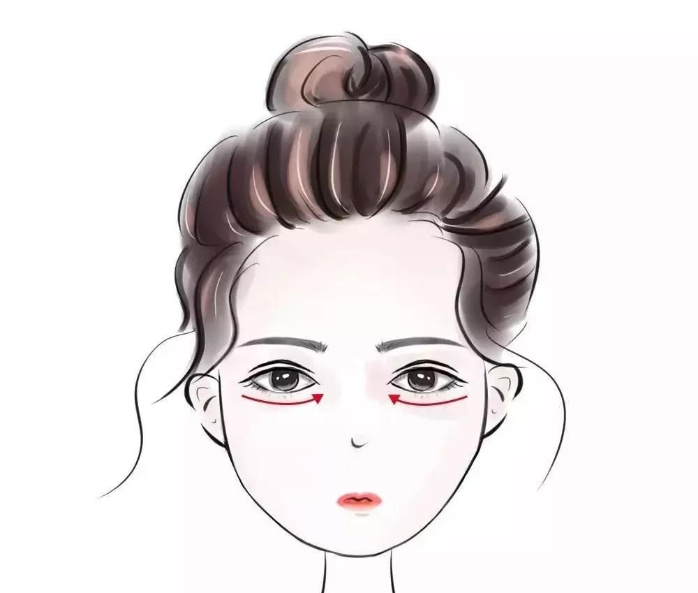 眼霜的正确涂法