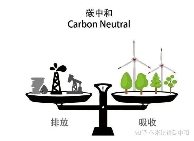 什么是化石燃料指什么 v2-df25ed73bbd6f515b536e55a8c2df7b0_r.jpg