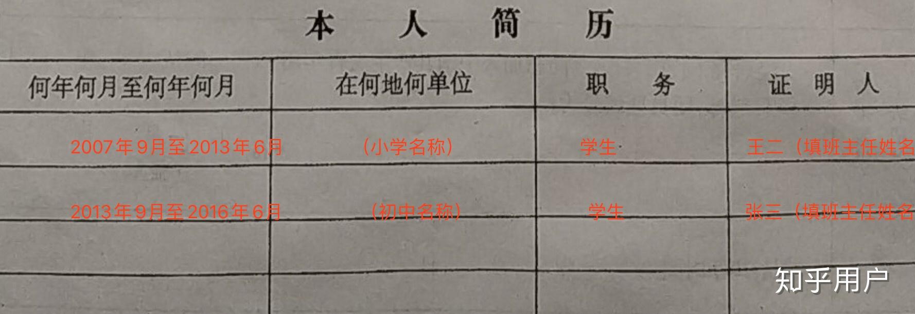 有誰知道團籍紙質檔案欄本人簡歷填什麼的裡面有何年何月至何年何月在