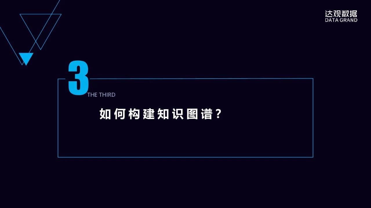 一文详解达观数据知识图谱技术与应用 一文详解达观数据知识图谱技术与应用
