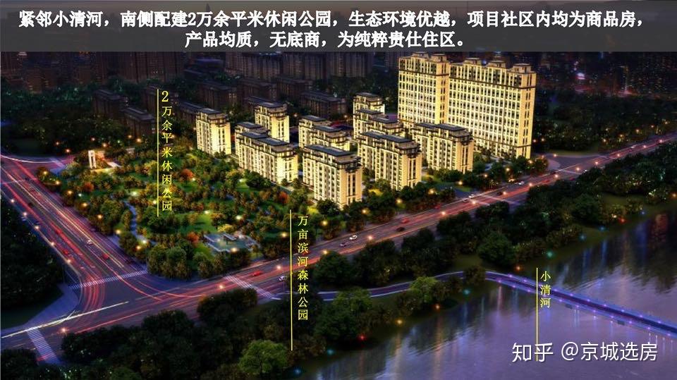 房山-北京城建国誉府笔记 - 知乎