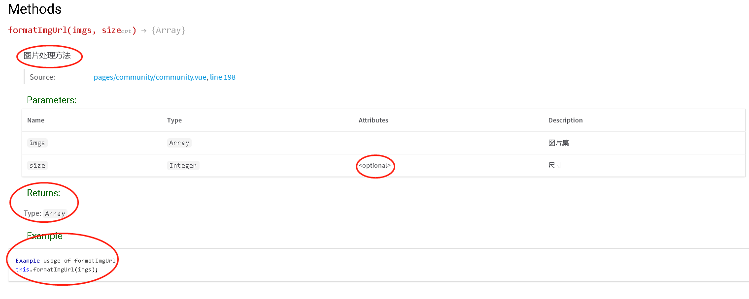 基于vue的jsdoc配置和使用说明 知乎