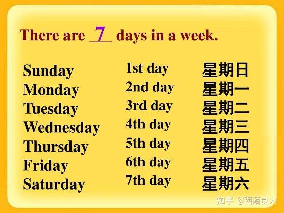 汉语里的“星期” 是什么意思？ 它的由来是什么？ - 知乎