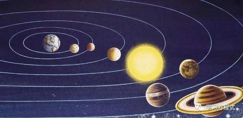高中物理：“开普勒行星运动定律”有什么考点？ - 知乎