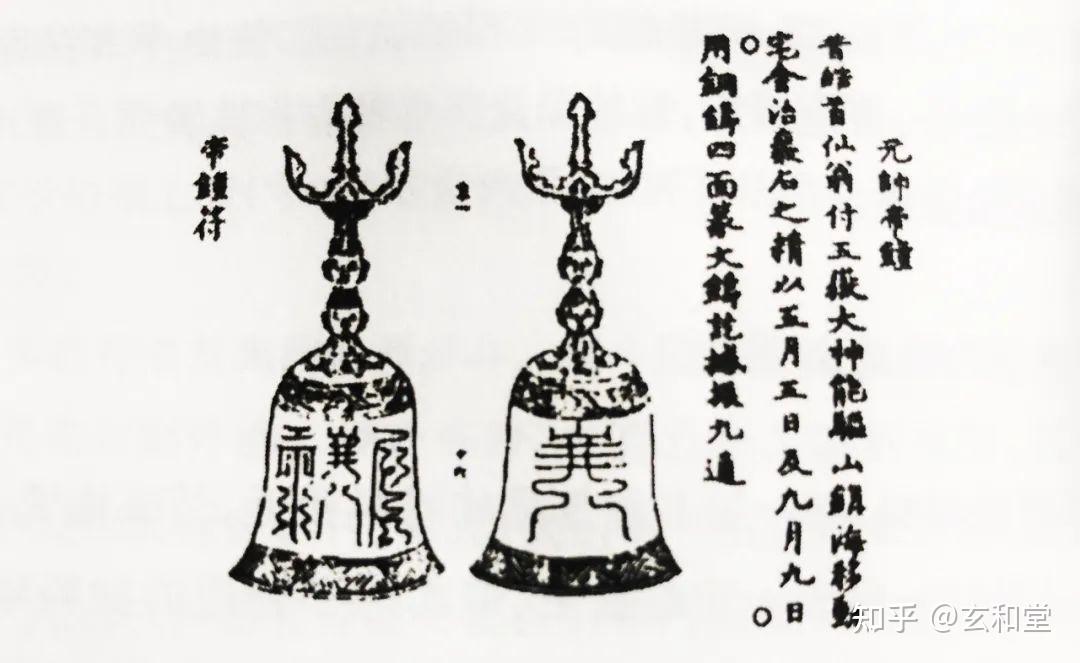 画符朱砂如何调配? - 知乎