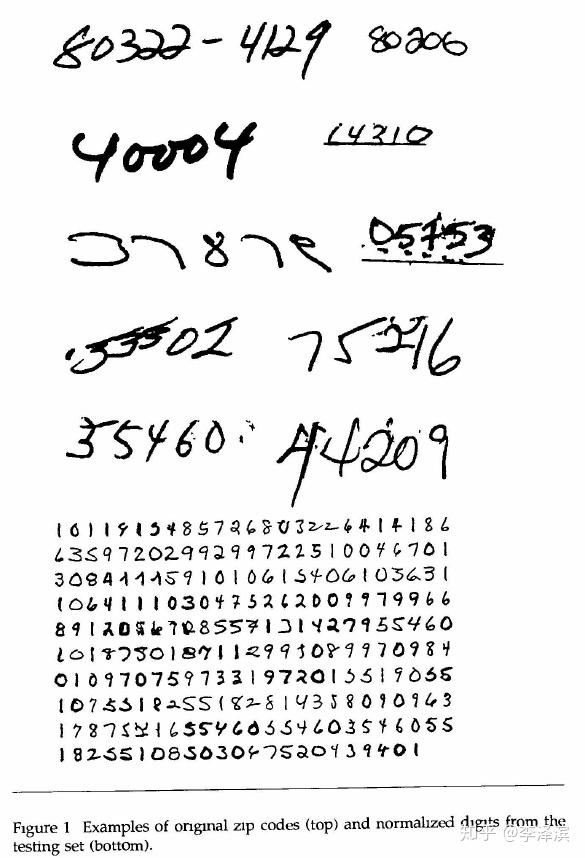 手写体数字识别实验