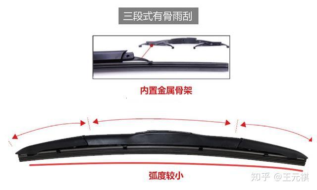 干货 | 一篇长文搞懂如何选购和安装「雨刮」 - 知乎