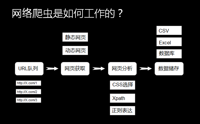 v2-df4f56c72fc6a7f4923ec2f7c2ae874d_1440w.jpg?source=172ae18b