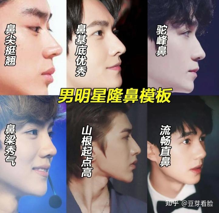 20岁男生肉鼻但是比较挺,有什么办法变立体一点啊? - 知乎