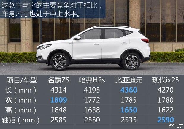 平顺性表现不错测试名爵zs15l自动挡