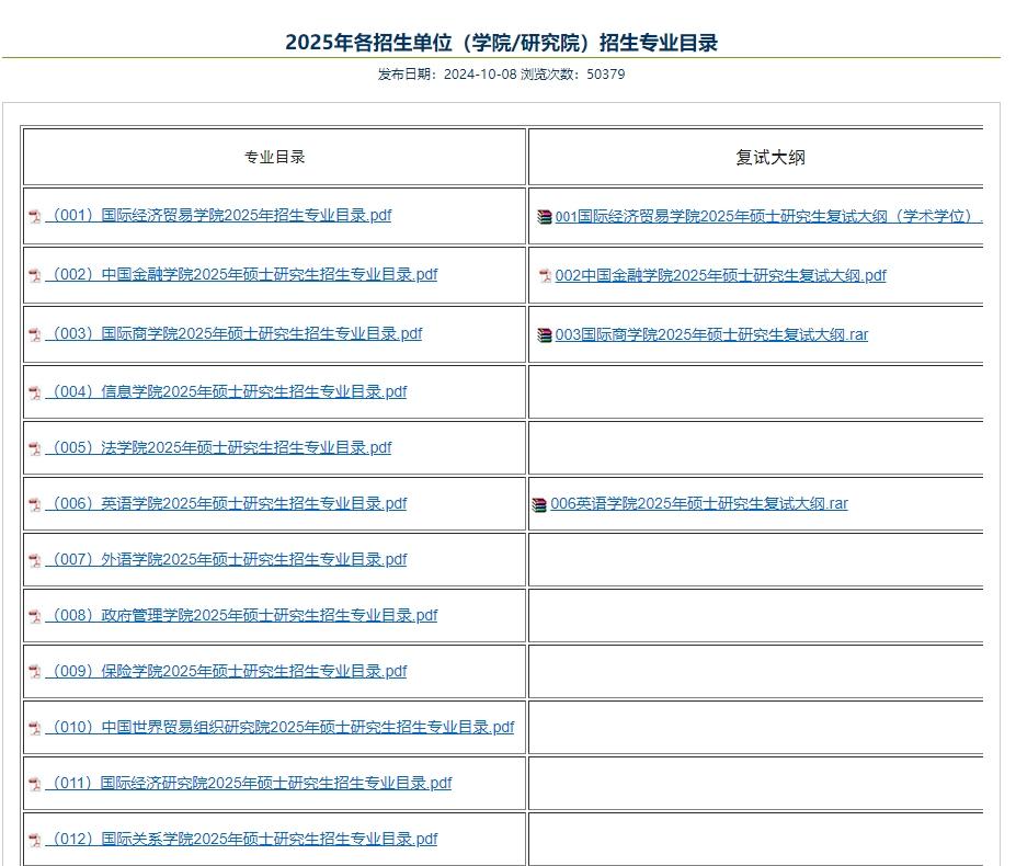 2025考研多校复试参考书目已公布! - 知乎