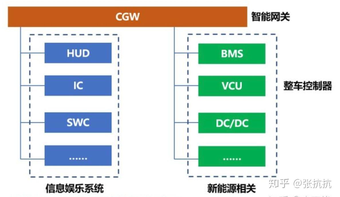 v2-df5508b4dd007ccfb6ecd7bd4f40f627_r.jpg
