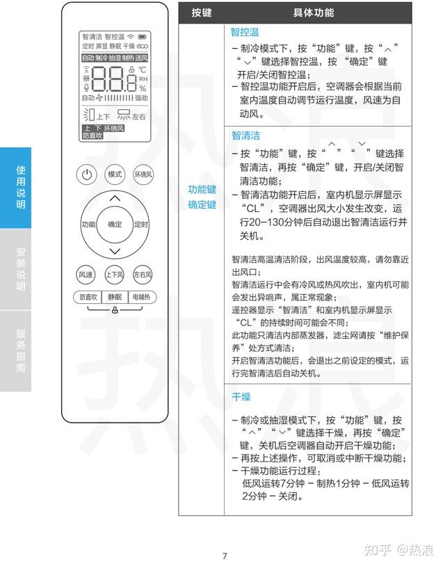 空调说明书图片