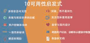 UI设计|交互设计原则8 UI设计|交互设计原则