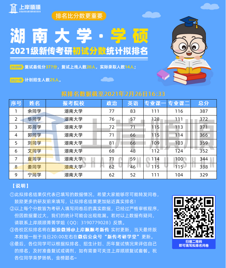 南华大学是几本_南华大学本一还是本二_南华大学几本