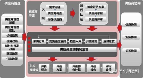 机械厂的erp_厂机械零件被人偷走怎么办_厂机械设备维修工资高吗