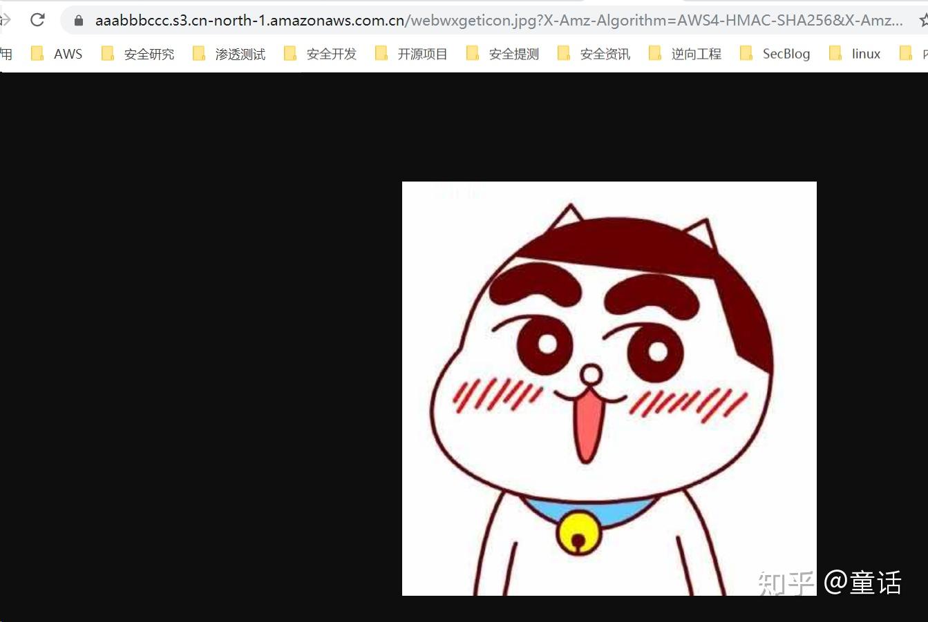 S3 Pre signed URL KMS s3-pre-signed-url-kms