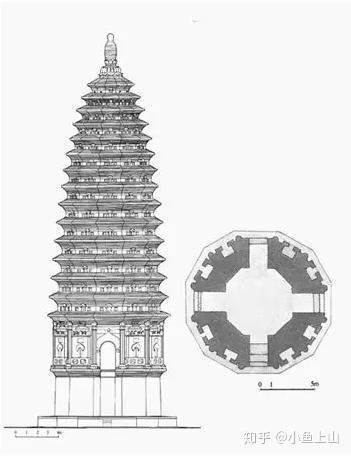 嵩岳寺塔图片平面图图片