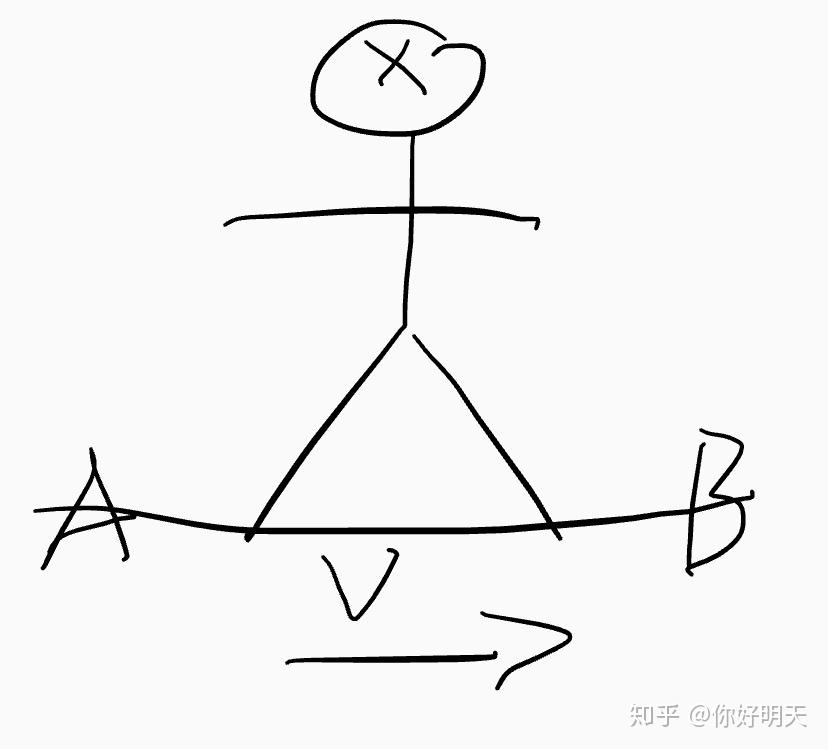 v2-df62ec52168280b461f1f2a3bb69df2c_r.jpg