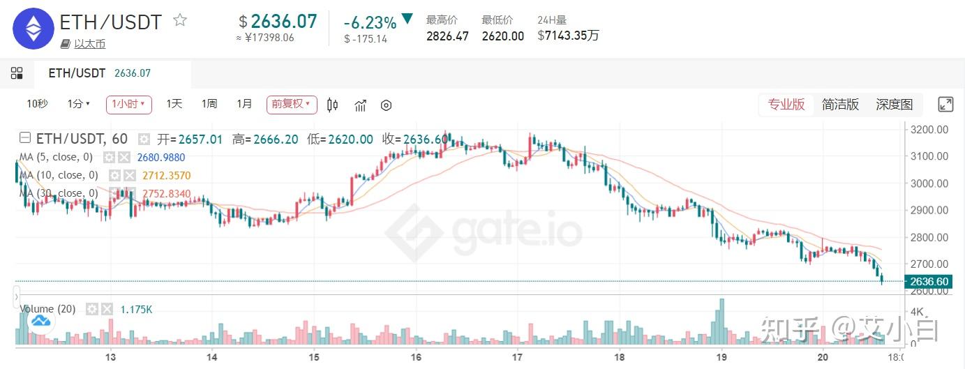 Casino USDT - 全球热门USDT游戏娱乐平台，安全稳定，极速出款第十届融城杯金融科技案例评选启动！数字资产、AI-Agent引关注