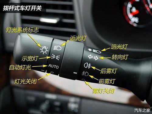 汽车日间行车灯是什么意思日行灯有什么作用可以单独关掉吗