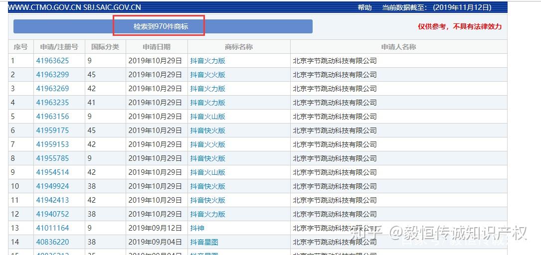 傲怎么组词两字 v2-df725a8613ff44398c49b8ba0fbf6cbc_r.jpg