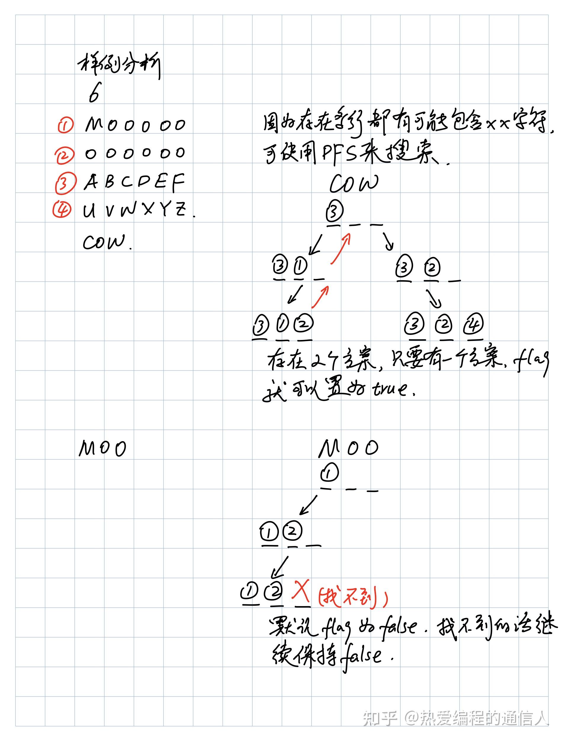 USACO历年青铜组真题解析 2022年2月Blocks 知乎