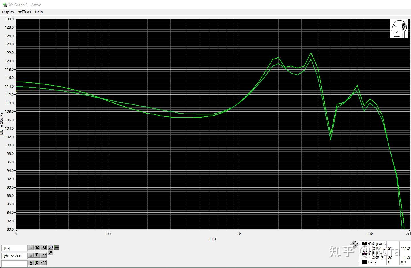 从频响曲线聊入耳式耳机,以及我对hifi的看法!