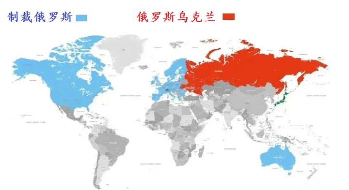 俄乌战争本质上是不发达国家的起义