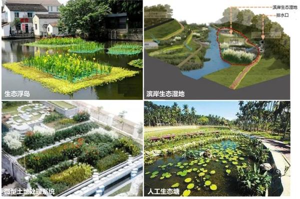 集聚型与分散型乡村排水设施规划策略研究