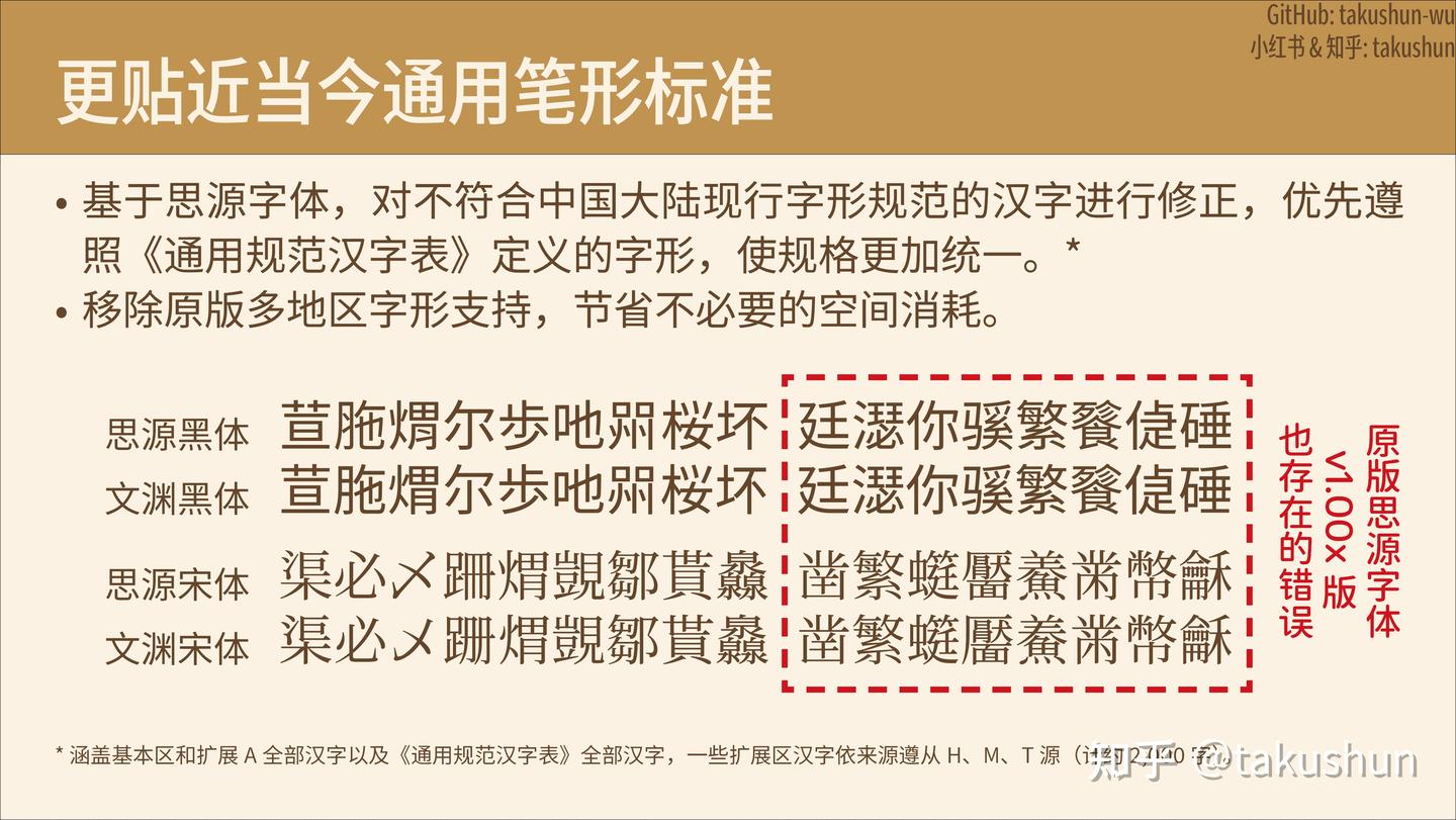 文渊字体正式发布 - 知乎