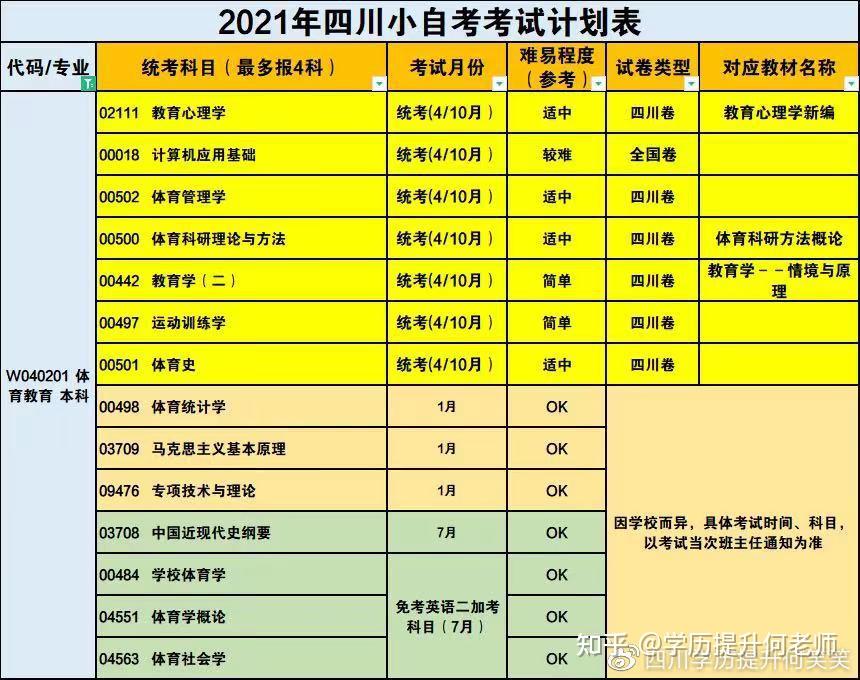 河南分数线是多少2021_河南分数线名次_河南分数线