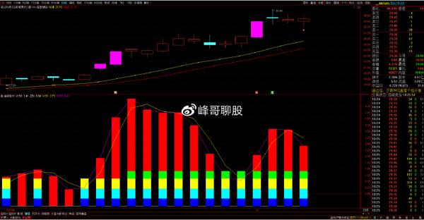 个股深度分析：飞天诚信、剑桥科技、中文在线、姚记科技 知乎