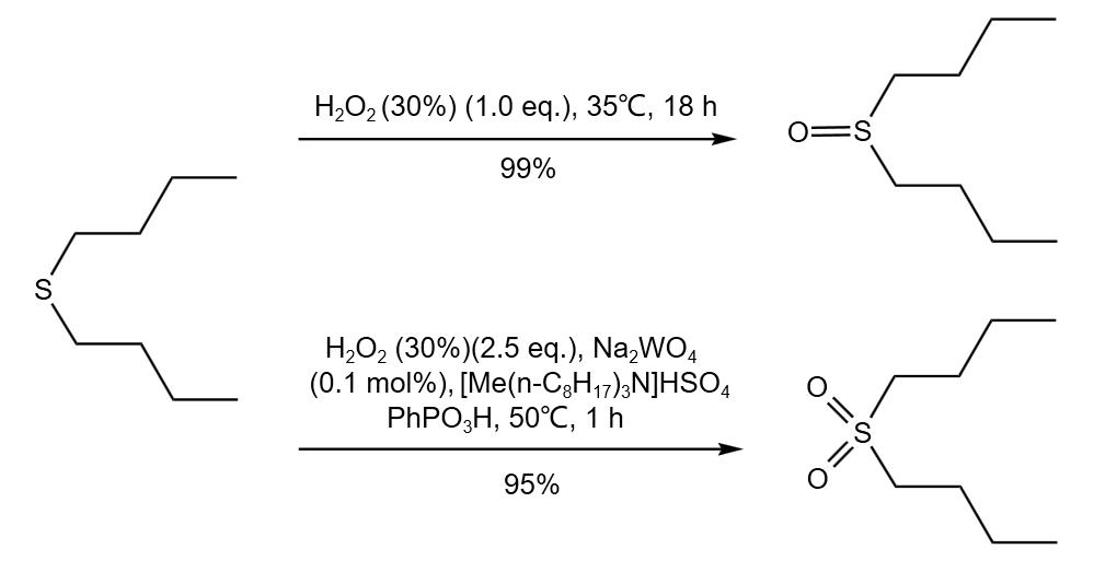 常用氧化剂—过氧化氢(h2o2)