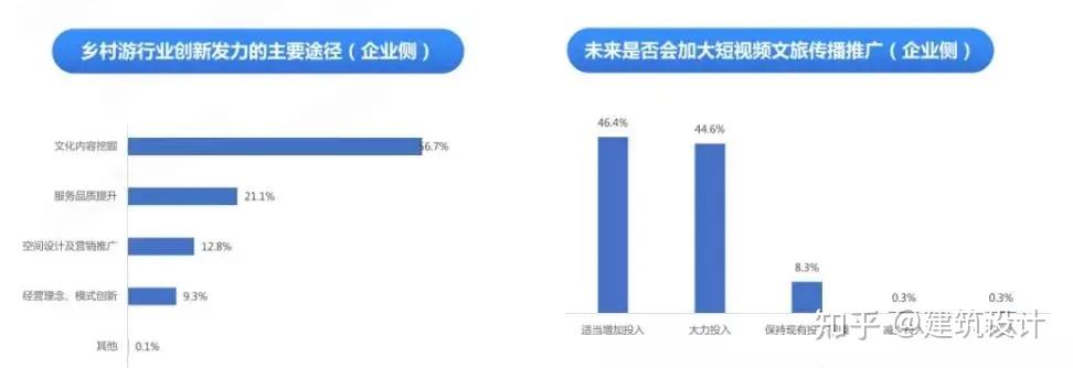 义龙新区家家户户贴春联过新年