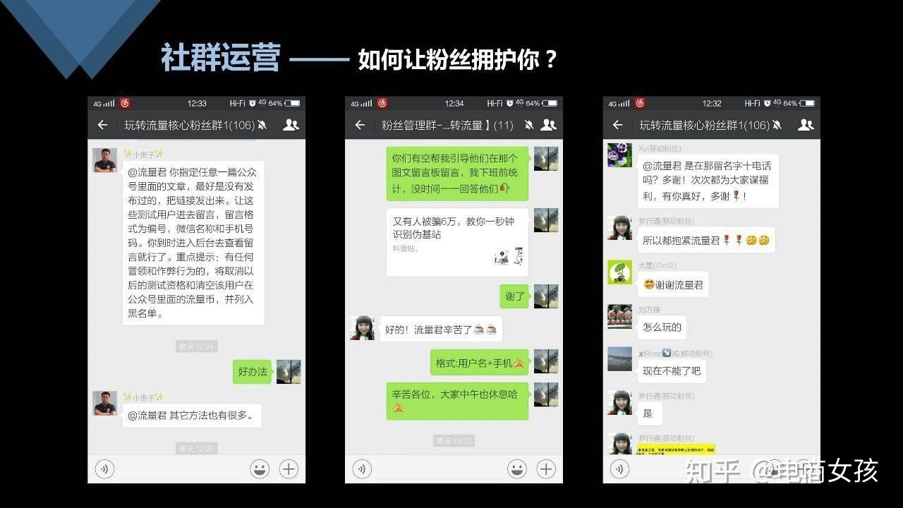 粉丝社群运营