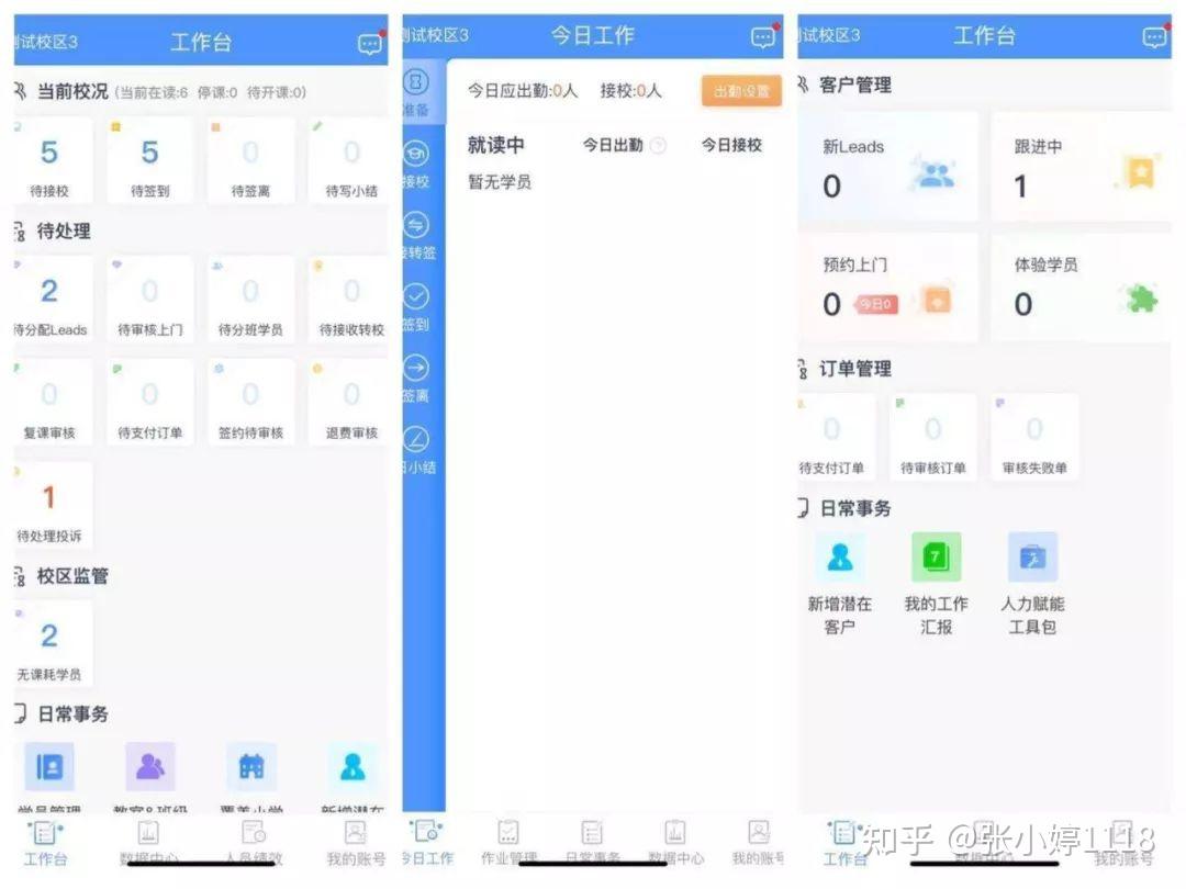 选择托管服务工作能得到什么帮助呢