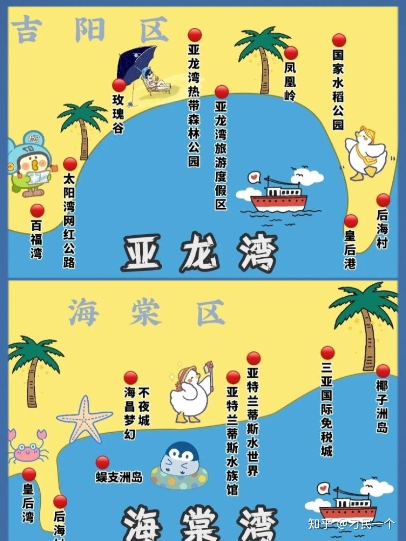 三亚适合旅游的天气_三亚一天游哪里_去三亚玩几天合适