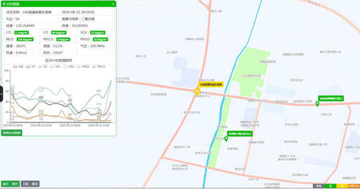 环境空气质量在线监测系统在那里可以使用 - 知乎