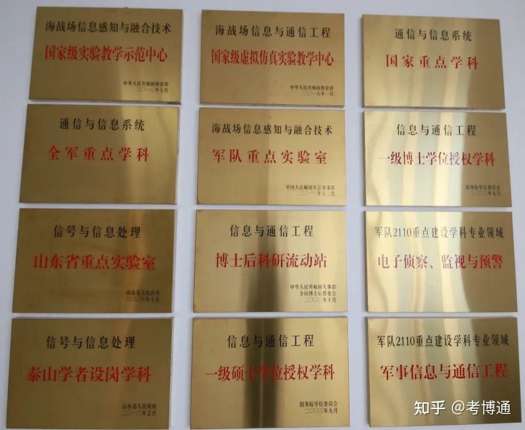 海军航空大学2025年研究生招生简章 - 知乎