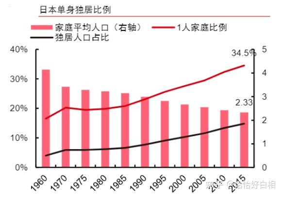 国家怎么处理未来单身(2023年中国允许单身做试管)
