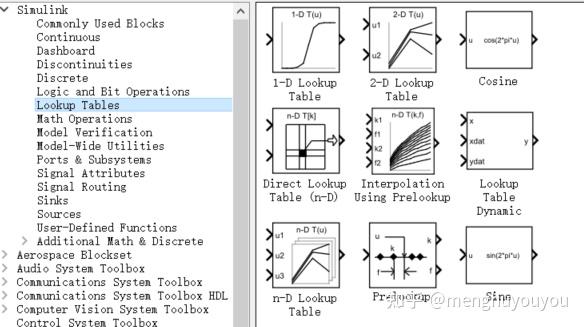 lookup table是什么,其原理又是什么呢? - 知乎